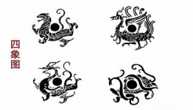 四象的由来及其分别代表哪些文化内涵