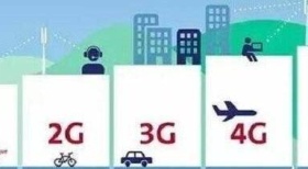 全球手机网速排行榜出炉