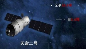 天宫二号回家时间确定