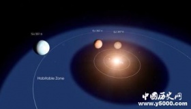 NASA发现超级地球 可维持生命存在