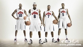 征战2019年男篮世界杯 美国队最新名单出炉！