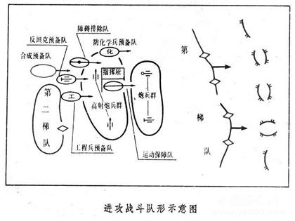 三三制原则包括哪些内容_三三制的基本内容_三三制原则即什么_三三制原则意义_中国历史网