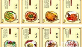 中国八大菜系：各有特色，你敢说你都了解吗