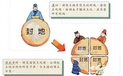 推恩令无解_推恩令阳谋_推恩令的弊端_中国历史网