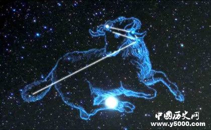 十二星座的传说故事_与十二相关的典故_十二星座的由来_中国历史网