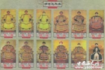 清朝皇帝能力排名