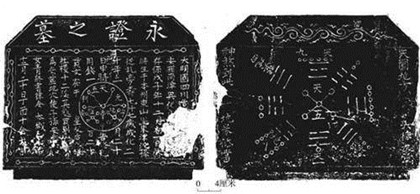 河图洛书到底是什么_河图洛书的真相_河图洛书之谜_中国历史网