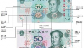 新版人民币发行：五招辨别真伪