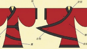 曲裾的这些款式你都知道么？