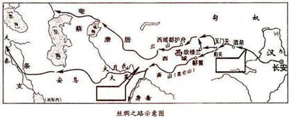 丝绸之路的发展历程_丝绸之路经过哪些地方_丝绸之路的意义_中国历史网
