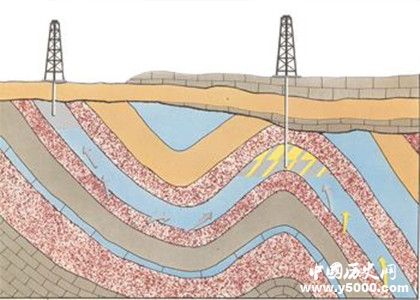 天然气是怎样形成的_天然气从何而来_天然气是怎么产生的_中国历史网