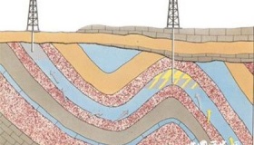 揭秘：天然气是怎么形成的