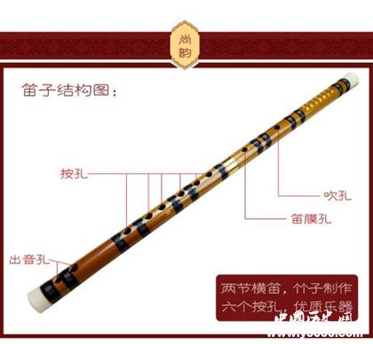 你知道竹笛的来历吗_竹笛的来历是什么_竹笛是怎么来的_中国历史网