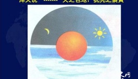 浑天说：在中国古代天文领域称雄了上千年的宇宙学说