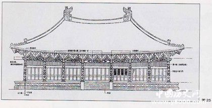 拱型建筑最早出现在什么时候_拱型建筑物什么时候出现的_拱型建筑物最出现在何时_中国历史网