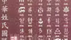 中国最阴狠的姓氏姓什么 为什么姓这个