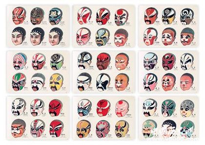你知道京剧中不同脸谱的颜色分别代表了什么人吗？