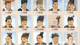 从刘邦开始的西汉皇帝顺序列表