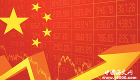 新中国70周年发展变化有多大，厉害了我的国