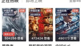 《我和我的祖国》观众最喜爱单元票选结果出炉