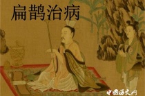 古代十大名医排行榜