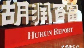 胡润80后富豪榜发布