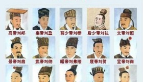 汉朝皇帝列表及简介