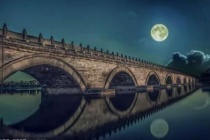 卢沟桥简介：七七事变爆发地