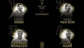 梅西六夺金球奖全纪录