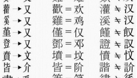 简化繁体字的三大原因