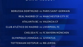 2019欧冠16强对阵结果出炉