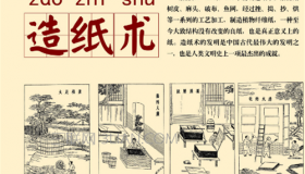 造纸术的发明者到底是谁