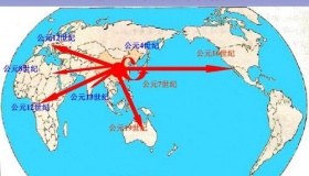 造纸术的传播途径