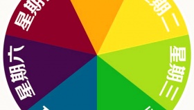 古代一个星期有几天