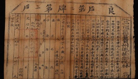 古代的户口制度是什么样的