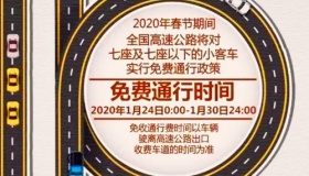2020年春节假期收费公路小客车免费通行