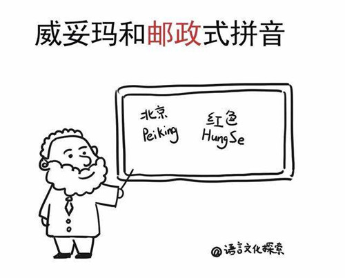 北京为什么是Peking 外国人怎样拼写中国地名