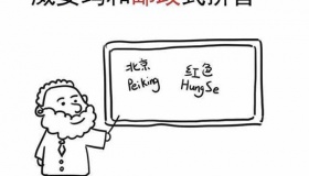 北京为什么是Peking 外国人怎样拼写中国地名