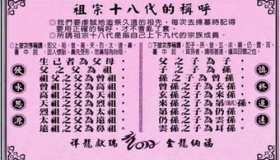 祖宗十八代指的是哪十八代