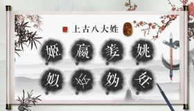 上古八大姓是哪八个