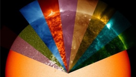 在古代颜色也分等级