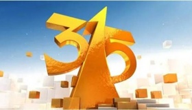 315打假的产品有哪些