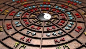 奇门遁甲是什么东西