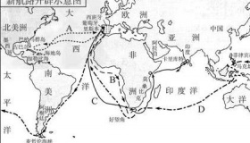 从美洲引入中国的八大农作物