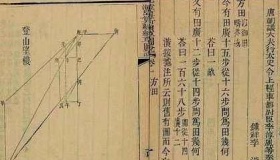 两汉时期科技成就