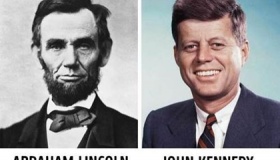 肯尼迪和林肯的巧合