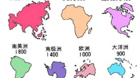 七大洲面积从大到小排列