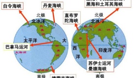 七大洲分界线的名称