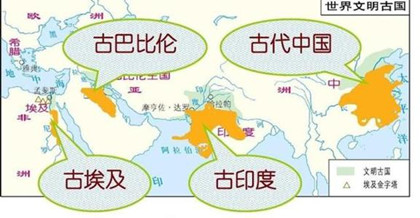 古代四大文明古国是哪四个