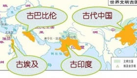 古代四大文明古国是哪四个